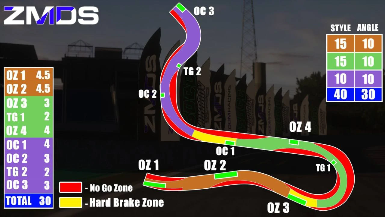 ZMDS ROUND 2 Tsukuba 