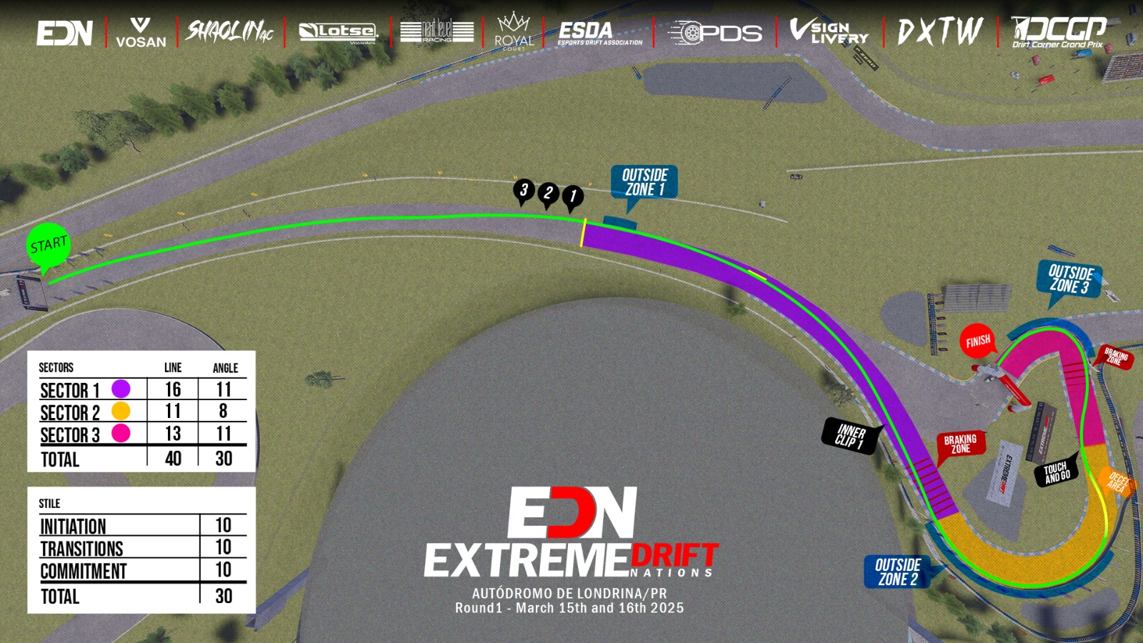 EDN 2025 - Autódromo de Londrina | EDN Extreme Drift Nations