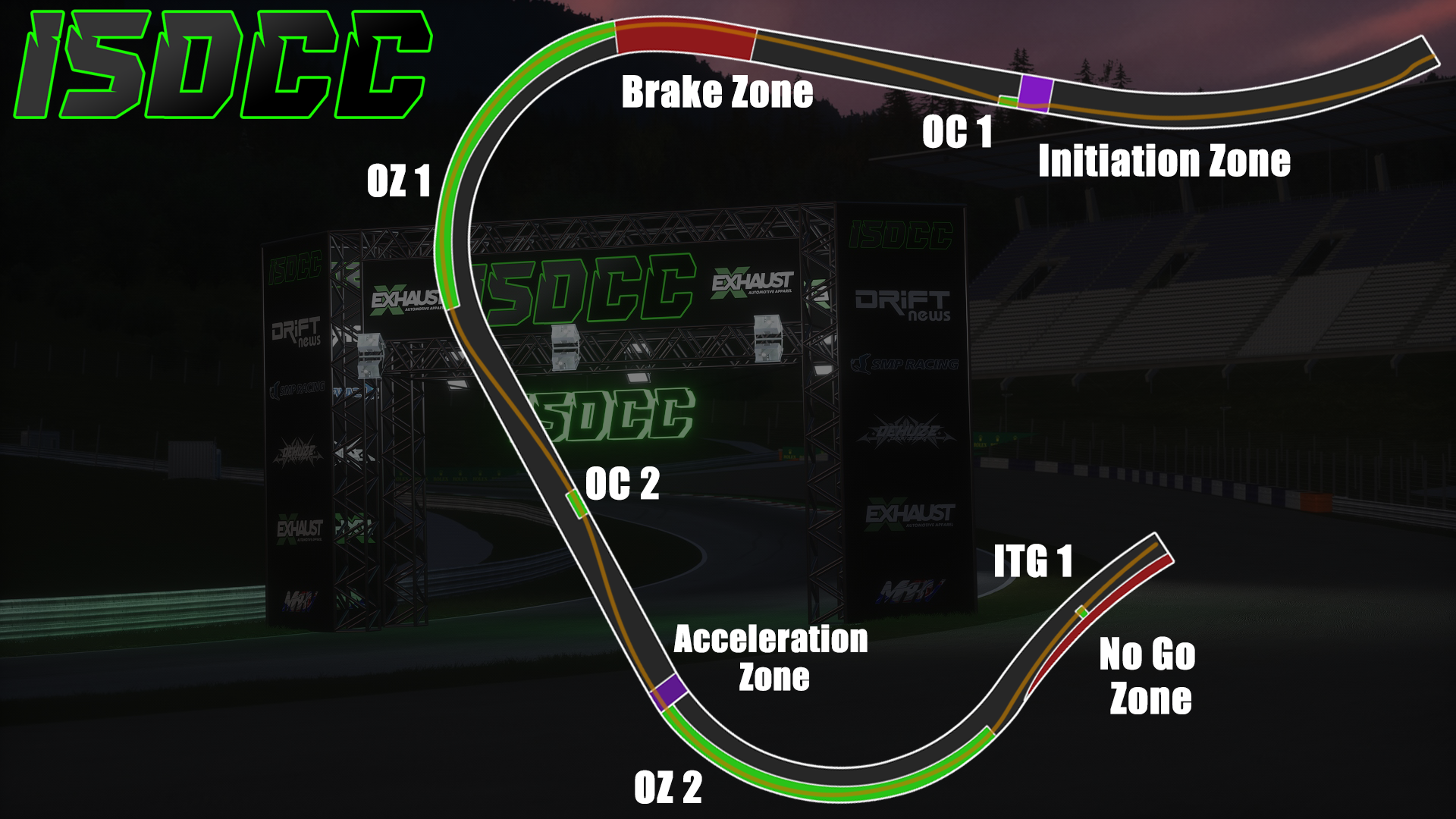 ISDCC 2.0 Spilberg