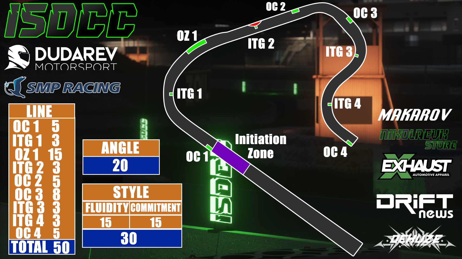 ISDCC SEASON 2 ROUND 1 OKAYAMA 