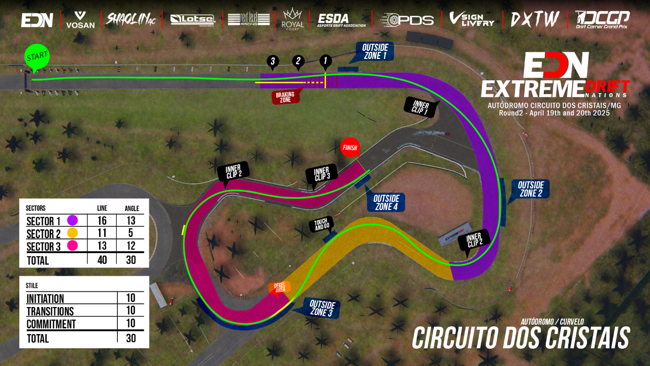 EDN 2025 - Circuito dos Cristais | EDN Extreme Drift Nations