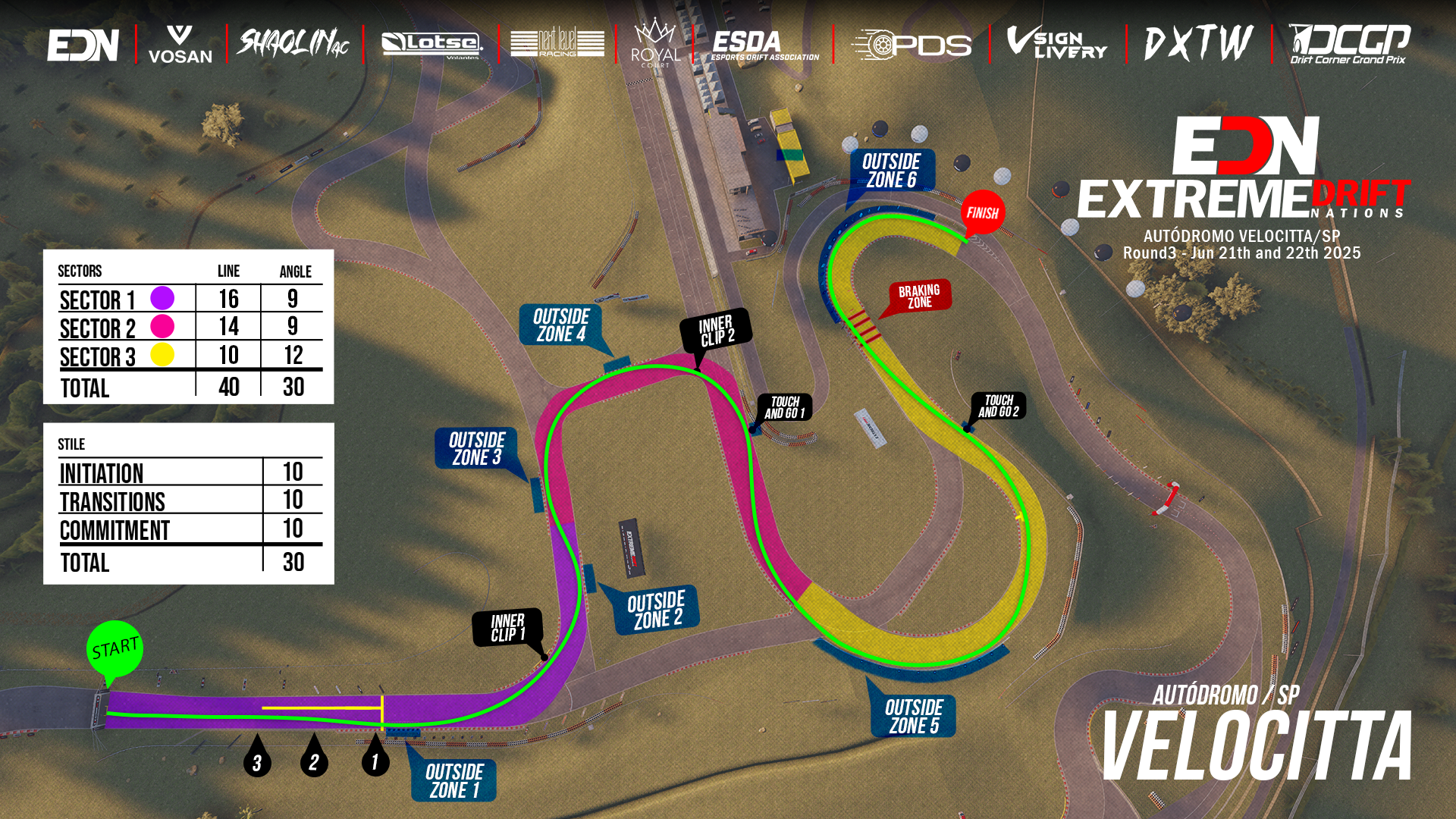 EDN 2025 - Autódromo Velocitta v3 | EDN Extreme Drift Nations