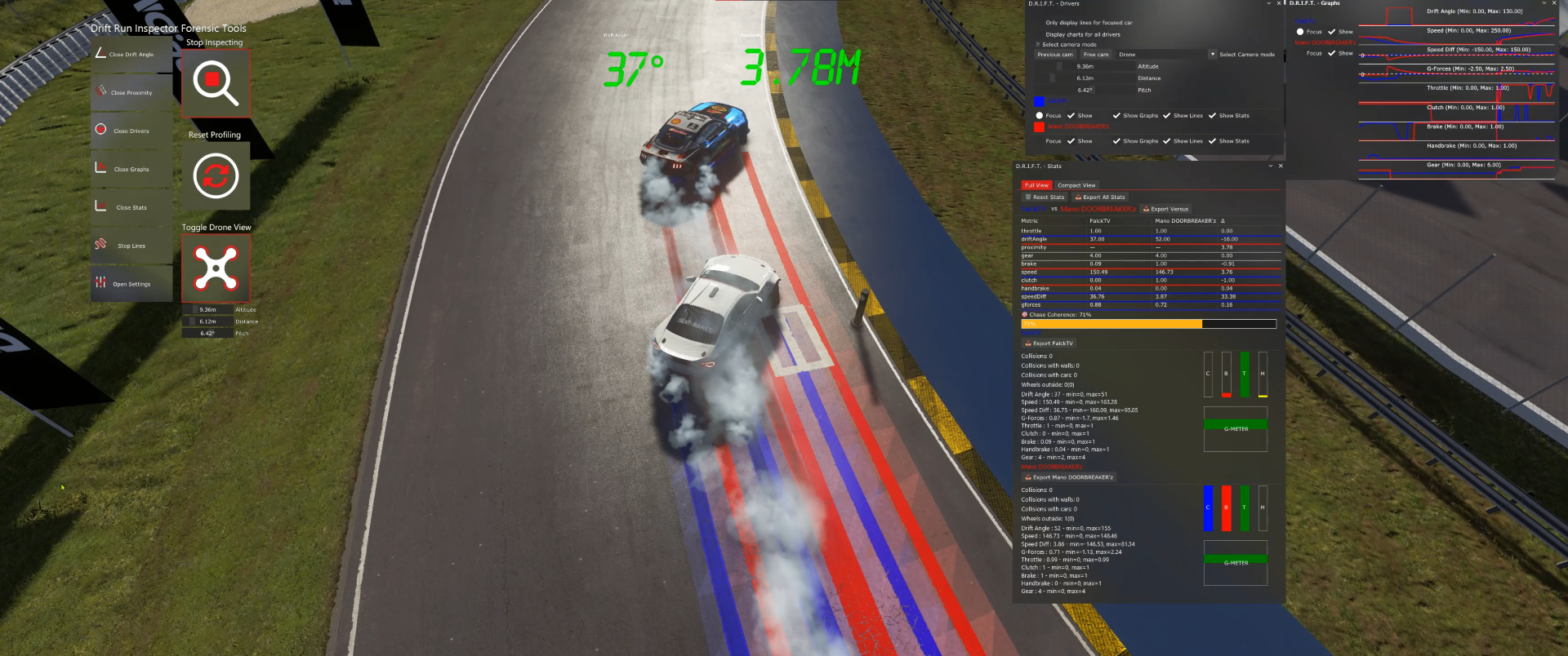 D.R.I.F.T. = Drift Run Inspector Forensic Tools