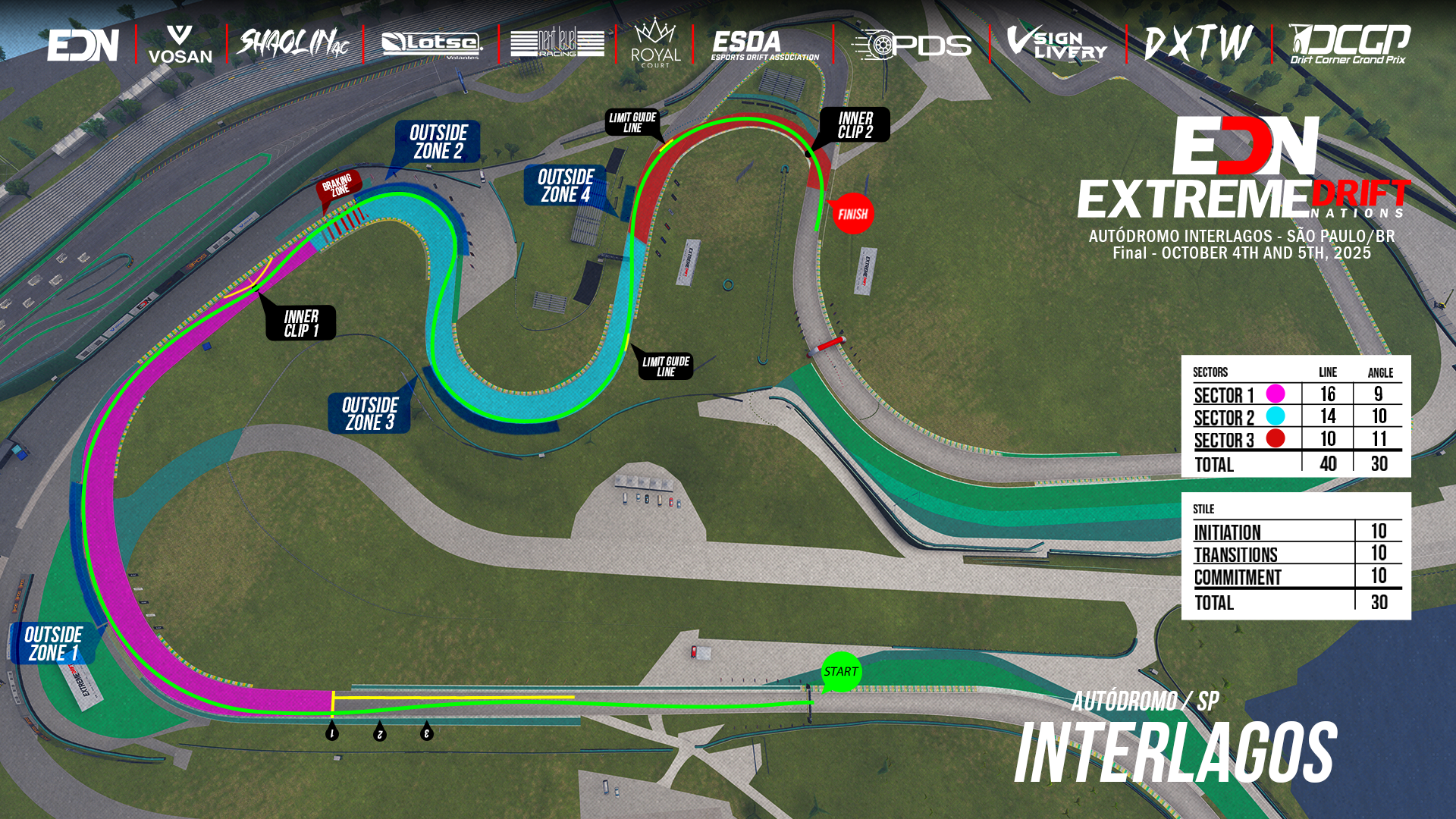 EDN 2025 - Autódromo Interlagos | EDN Extreme Drift Nations