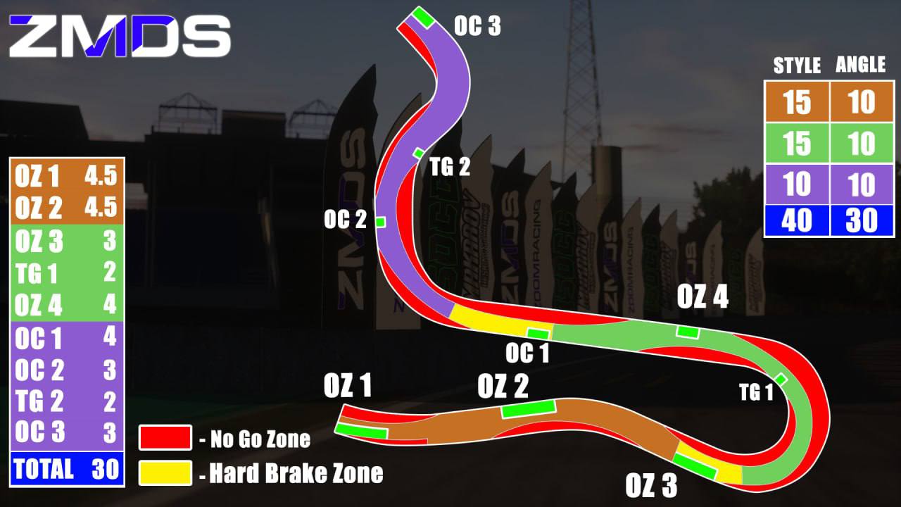 ZMDS ROUND 2 Tsukuba 