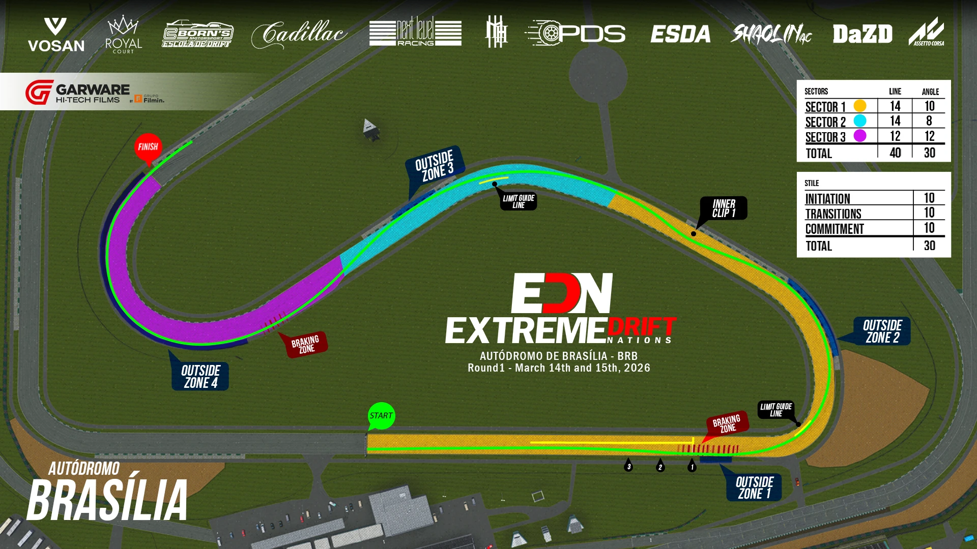 EDN 2026 - Autódromo de Brasília