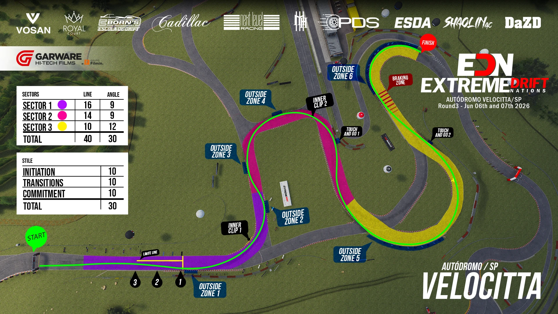 厄立特里亚 2026年 - Autódromo de Velocitta - v4