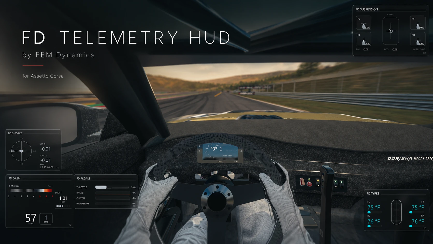 FD Telemetry HUD