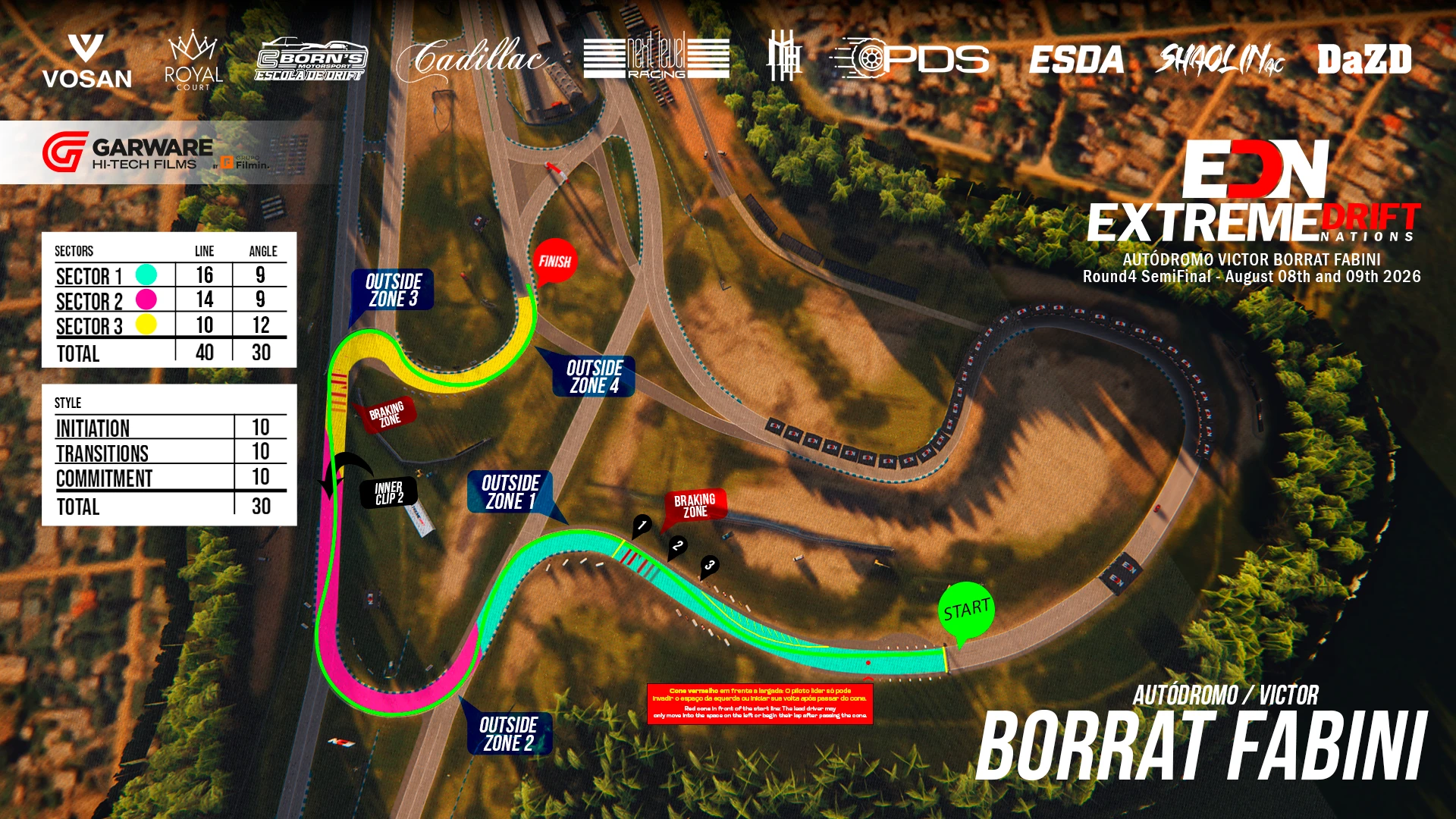 EDN 2026 - Autódromo Victor Borrat Fabini
