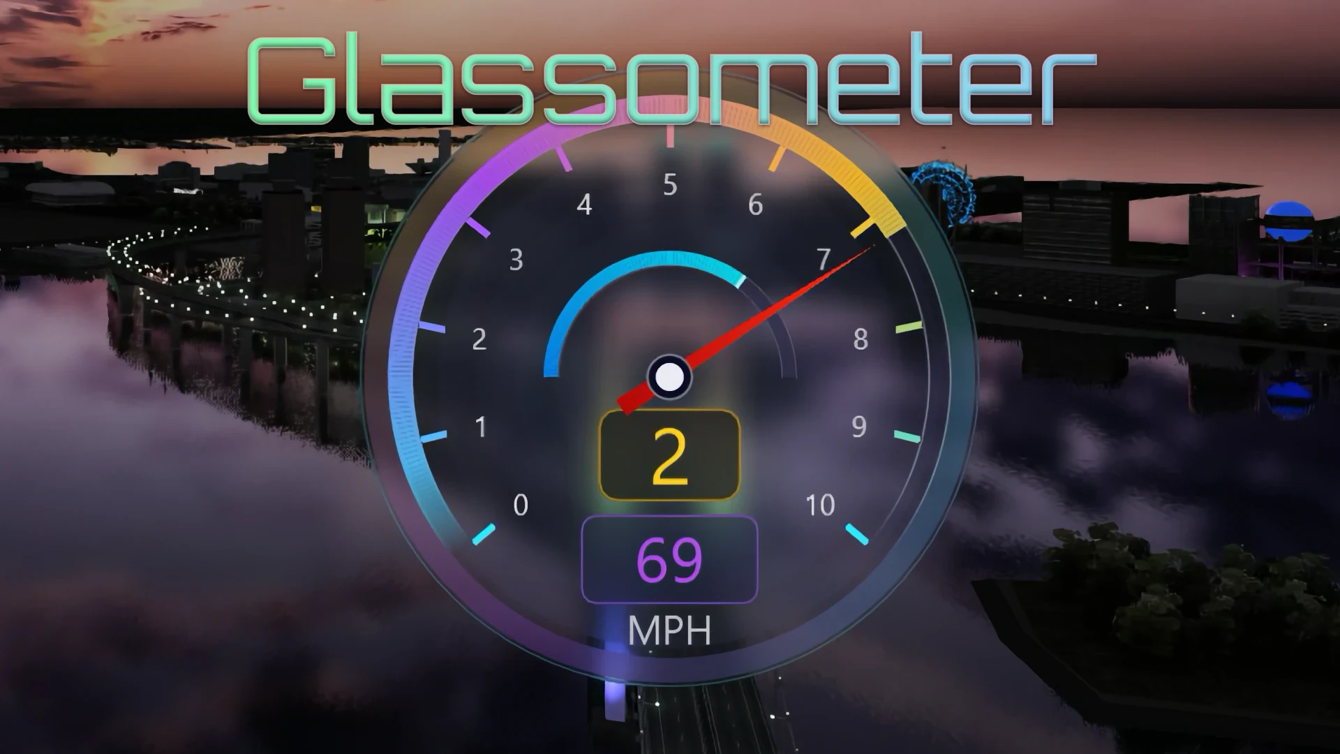 Glassometer