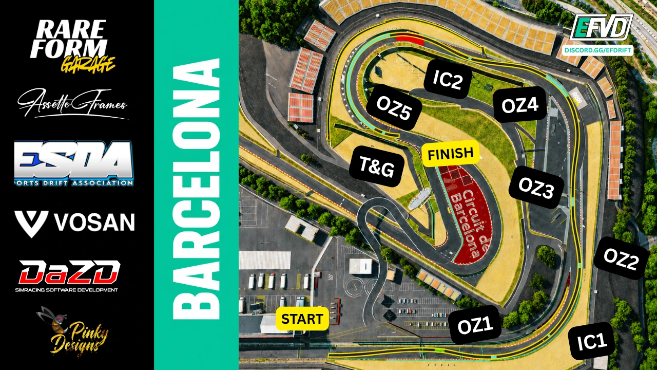 Barcelona Drift Layout