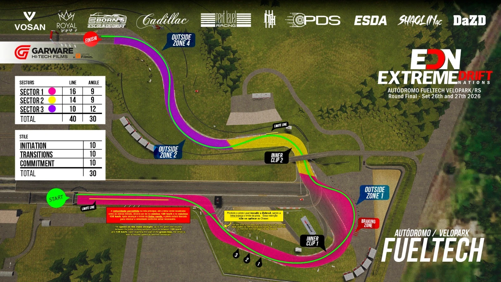 EDN 2026 - Autódromo Fueltech Velopark Assetto Corsa