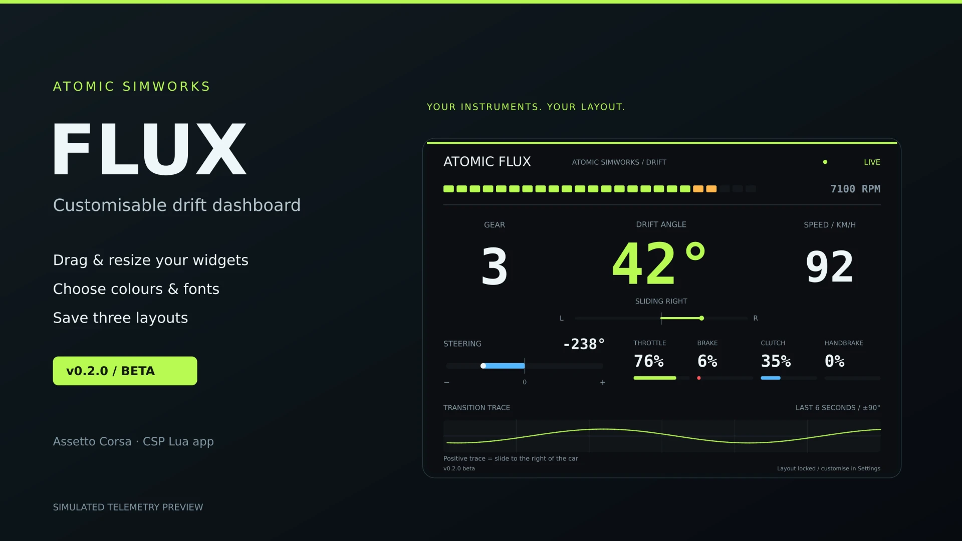 Atomic Flux - Customizable Drift Dashboard